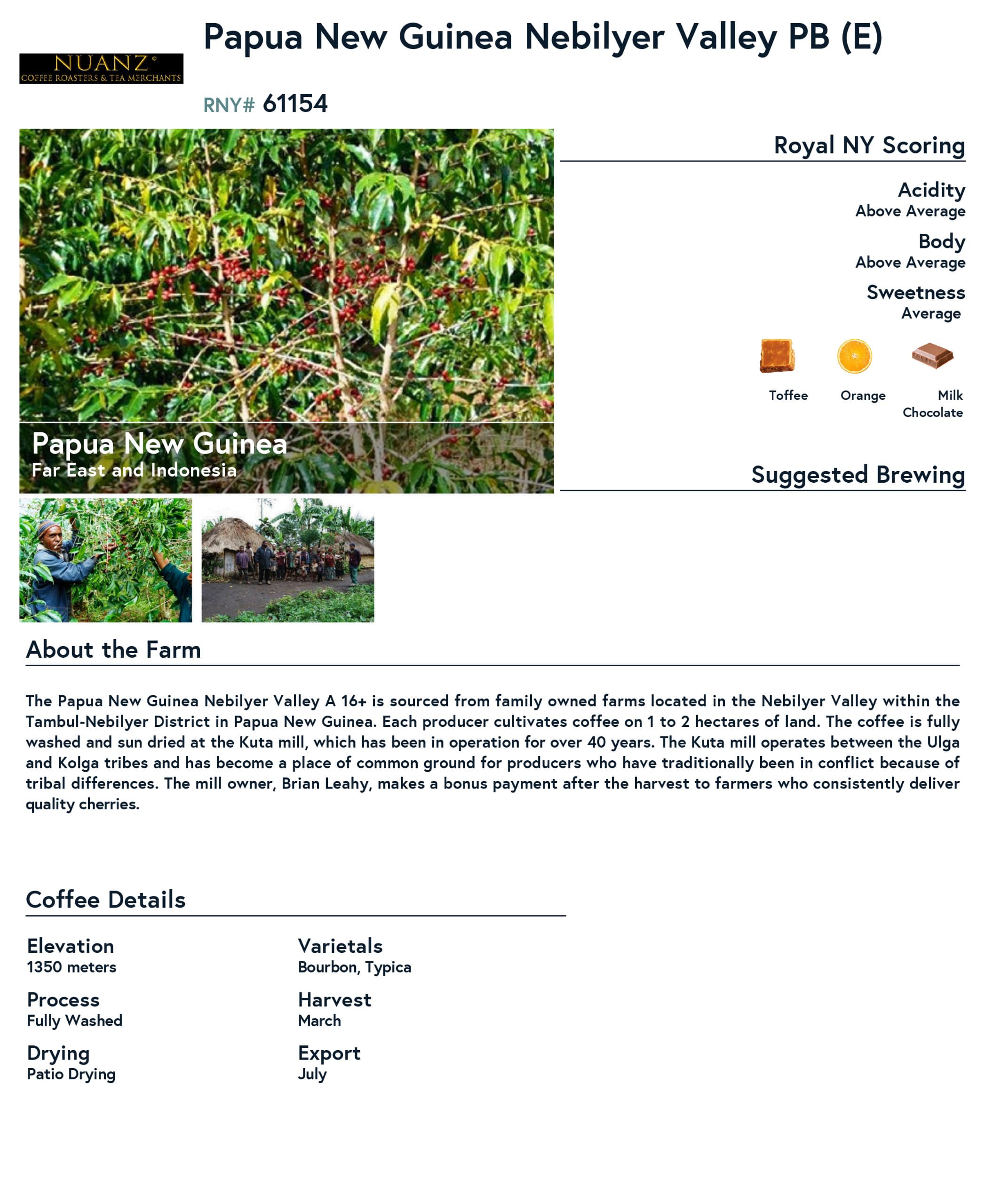 Papua New Guinea product information